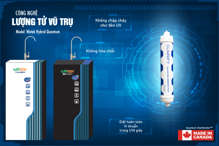 Máy lọc nước Watek Hydrid RO-Lượng tử